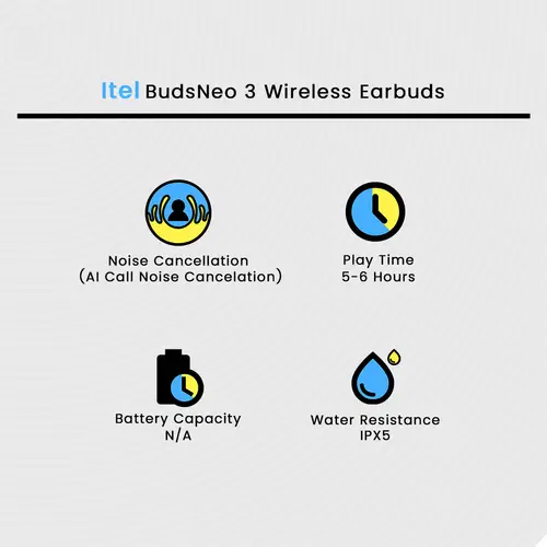 Itel BudsNeo 3 Wireless Earbuds