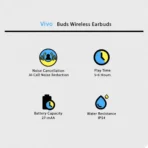 Vivo Buds Wireless Earbuds